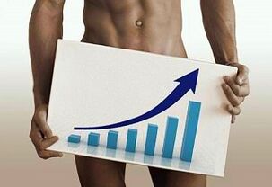 A Member Increase Management